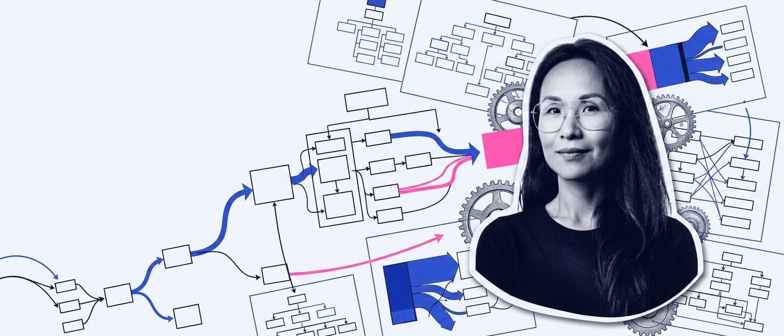 A collage of flowcharts, org charts, and process diagrams.
